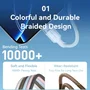 Vention Cable USB-C a USB-C TRISH 240W 2m Azul